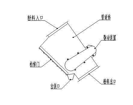 管道永磁除鐵器安裝示意圖